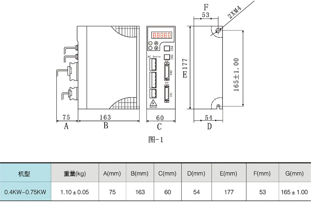 伺服驅(qū)動器性能指標A2